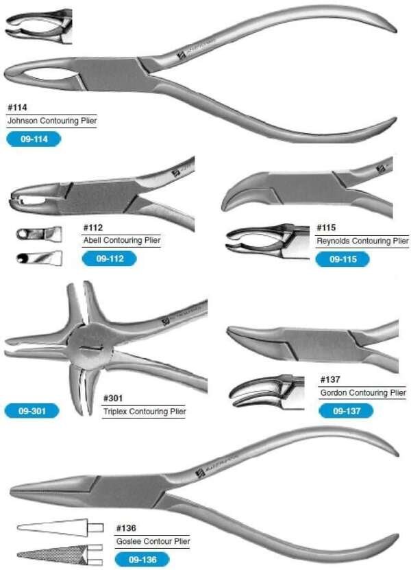 Contouring Plier