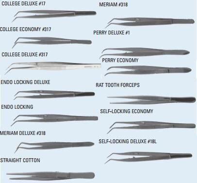 Cotton & Dressing Pliers - DA