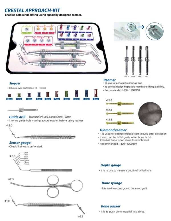 Toca Crestal Approach Kit - Surgident