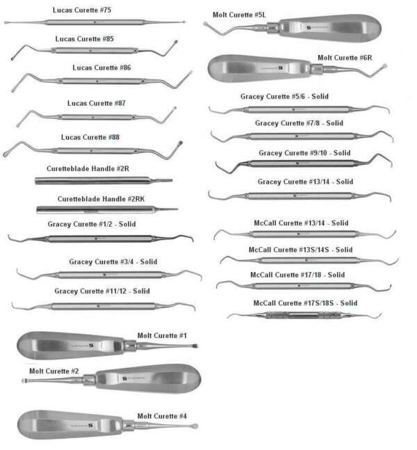 Curette