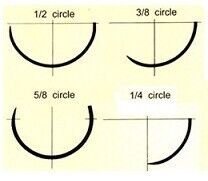 PolyGlycolic Acid Coated Sutures