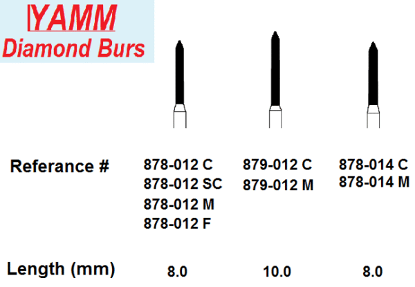 Diamond Burs - Beveled Cylinder - Yamm