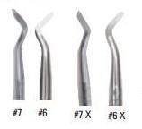 Elevators— Potts - Hu-Friedy