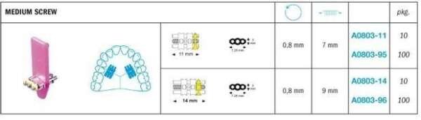 Expansion Medium Screw - Leone