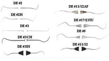 Explorers Double End - Hu-Friedy