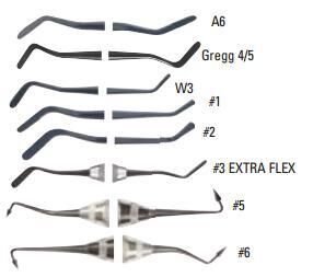 Filling Instruments Satin Steel XTS - Hu-Friedy