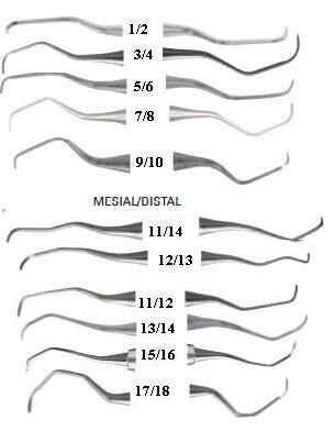 Gracey Curettes Standard - Hu-Friedy