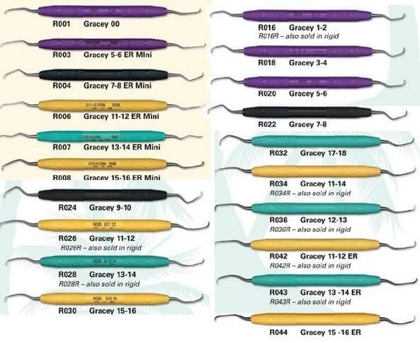 Gracey Curette - PDT