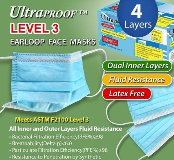 Ear-Loop Ultra Proof Face Masks Level 3 - Plasdent