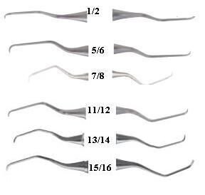 Mini-Five Gracey Curettes Double End - Hu-Friedy