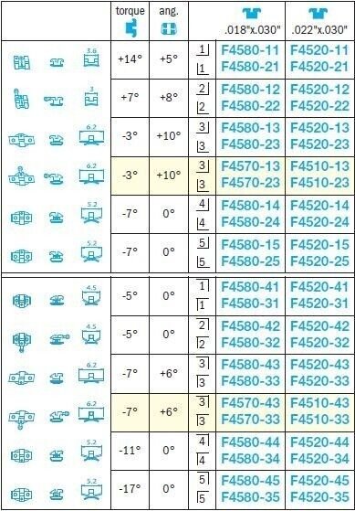 MIDI DIAGONALI Alexander Brackets - Leone