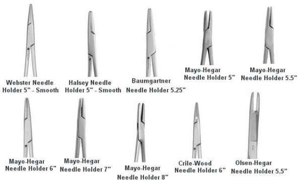 Needle Holder