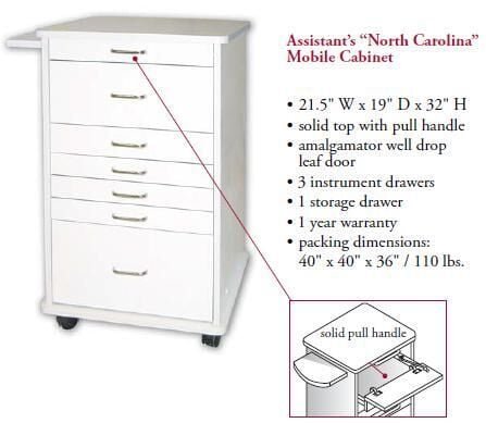 North Carolina Assistant’s Mobile Cabinet - TPC