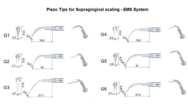 Piezo Tips for Supragingival scaling EMS