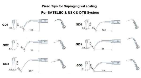 Piezo Tips for Supragingival scaling SATELEC, NSK & DTE 