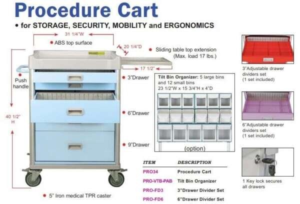RimoCart Procedure Cart