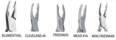 Rongeurs - Hu-Friedy