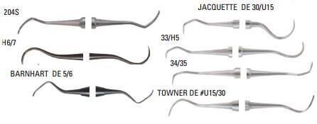 Scalers Double End - Miltex