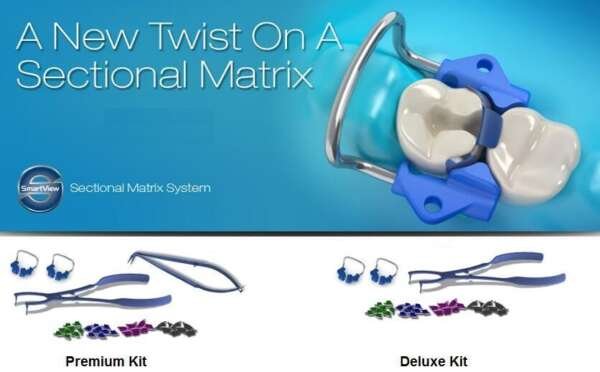 SmartView Coated Sectional Matrix System - CompositeSmart