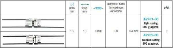 Spring Activated Expander - Leone