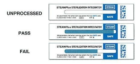 SteamPlus Sterilization Integrator - SPS Medical