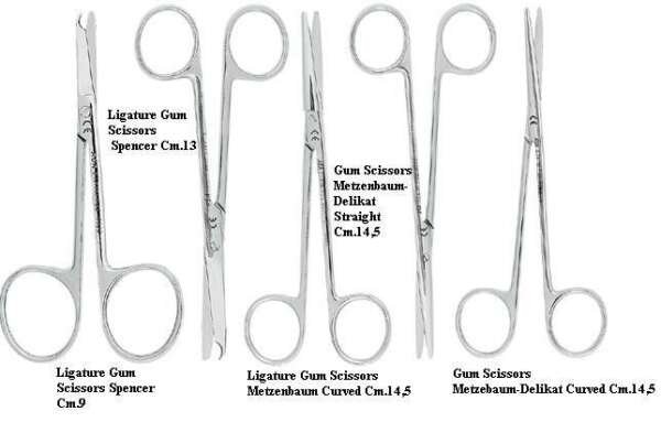Surgical Scissors - ASA Italy