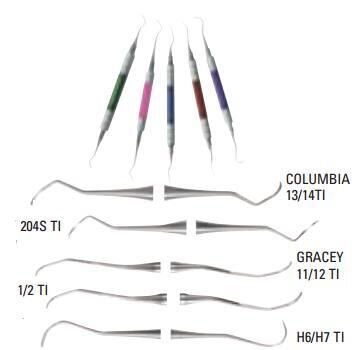 Titanium Implant Scalers - A.Titan