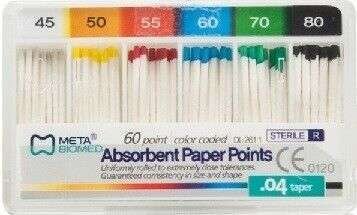 Taper Paper Points - Meta