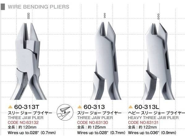 Three Jaw Plier - Task