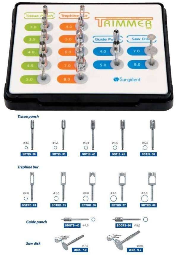 Trimmer Kit - Surgident