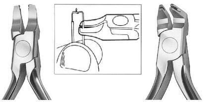 Tube Crimping Pliers - Task