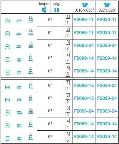 Tweed System - Leone