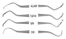Universal Curettes Double End - PDT
