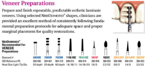 NeoDiamond Veneer Preparation Diamond Burs - Microcopy