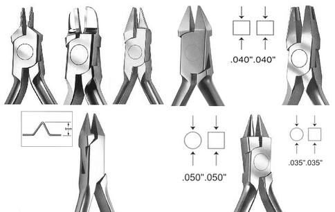 Wire Bending Pliers - Task
