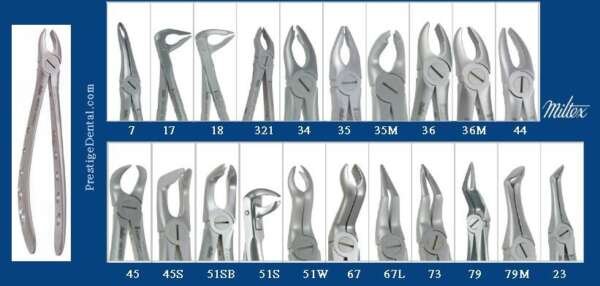 Miltex Xcision Forceps - Integra Miltex