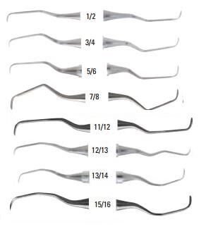 After Five Gracey Curettes - Hu-Friedy