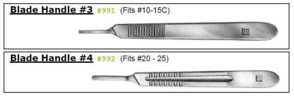 Surgical Blade Handles