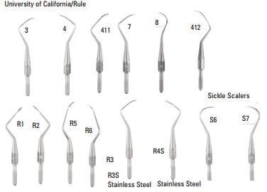 Cone Socket Curettes University of California - Hartzell