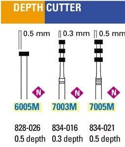 NeoDiamond Depth Cutter Burs - Microcopy