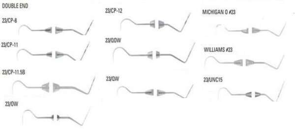 Explorers - Hu-Friedy