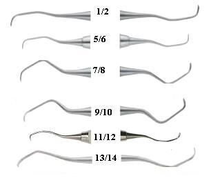 Gracey Curettes Double End - Premier