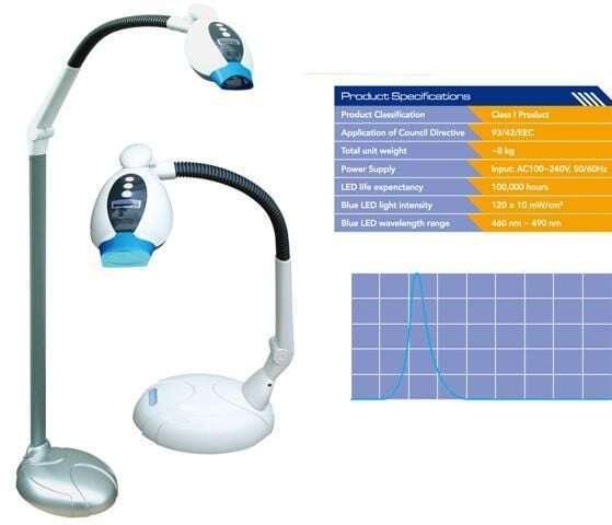 iBrite V4 Protable Led Tooth Bleaching Unit - Pac-Dent