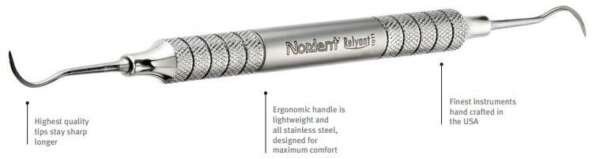 Relyant Curettes - NorDent