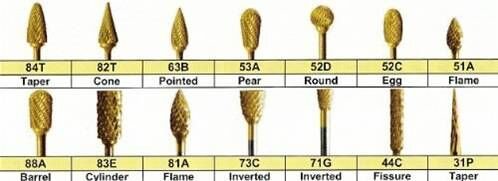 Titanium Nitrite Coated Carbide Burs HP Shank